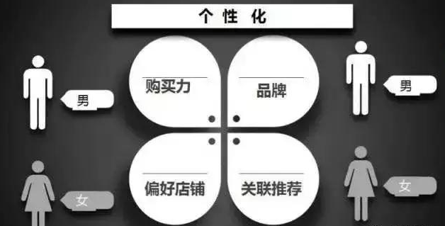 流量為王的外賣時代，已經(jīng)結(jié)束！這些商家都要被美團(tuán)、餓了么淘汰