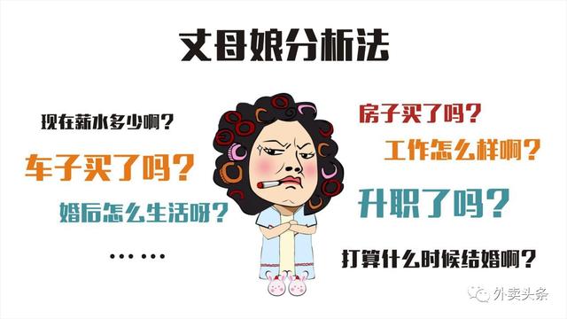 丈母娘挑女婿：如何破解外賣平臺(tái)規(guī)則，抱得美人歸！