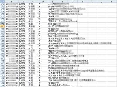 外賣訂餐客戶個人信息被出售，個人信息仍處“危險期”|餐飲界