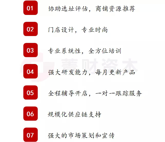 到底怎么樣的消費（餐飲）公司才是資本眼中萬里挑一的好企業(yè)呢？|餐見|餐飲界