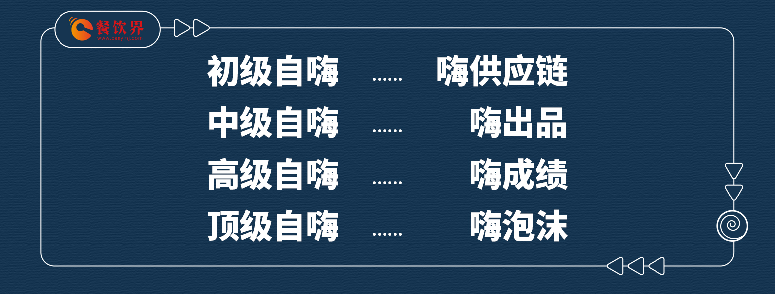 四種自嗨式創(chuàng)業(yè)，殺死無(wú)數(shù)創(chuàng)業(yè)者...|餐飲界