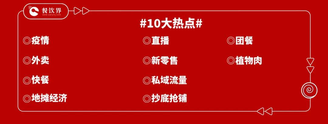 2020上半年盤(pán)點(diǎn)，10大熱點(diǎn)折射餐飲發(fā)展趨勢(shì)|餐飲界