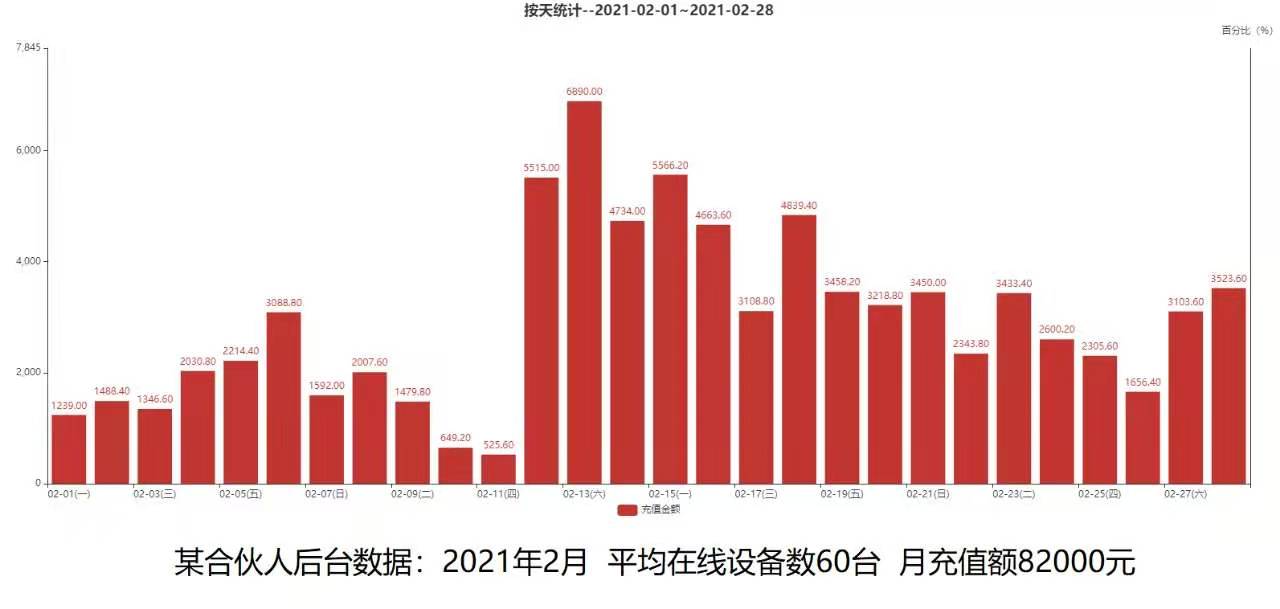 大轉(zhuǎn)折!房價(jià)下跌已成定局！國內(nèi)或大規(guī)模調(diào)整經(jīng)濟(jì)布局!今夜全球無眠！|餐飲界