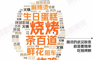 國慶美食消費(fèi)同比增長49%，這3大消費(fèi)趨勢值得餐飲人關(guān)注！|餐飲界