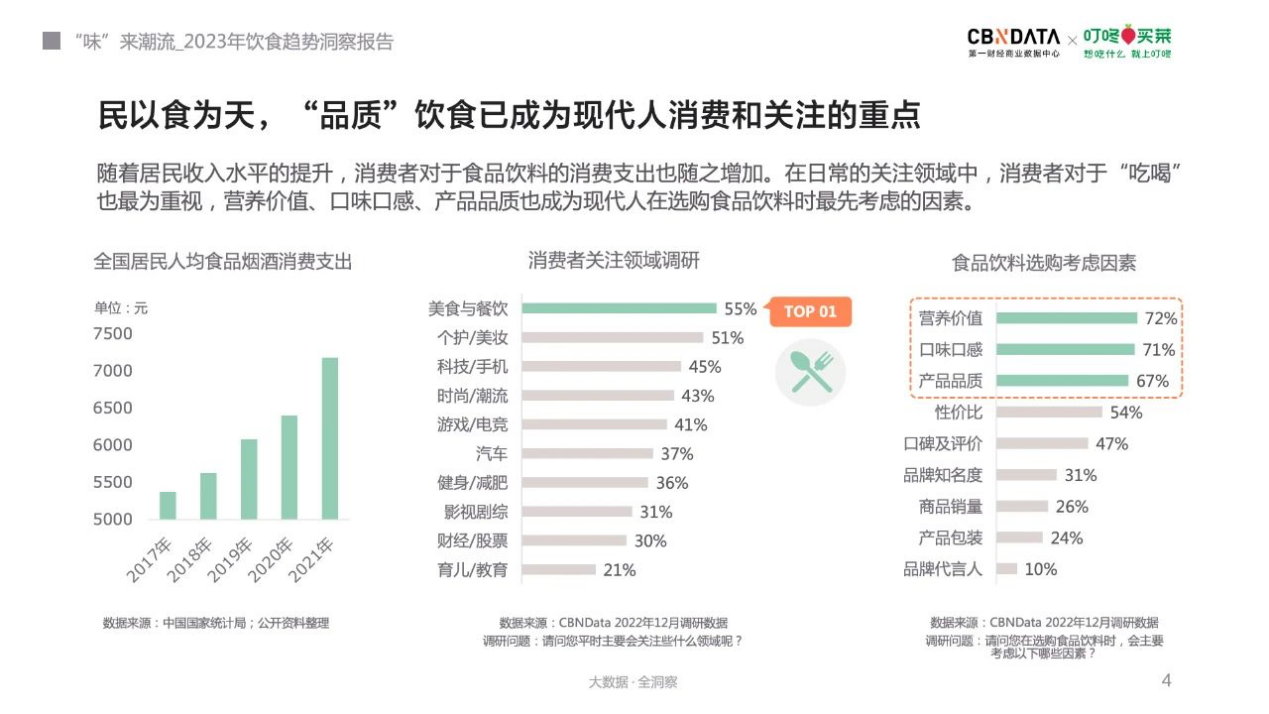 NWFC:2023年，帝王蟹產(chǎn)業(yè)將迎來(lái)“品牌元年”|餐飲界